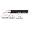 Roxtone RAYC130L6 kabel audio mini jack- 2x jack 6m
